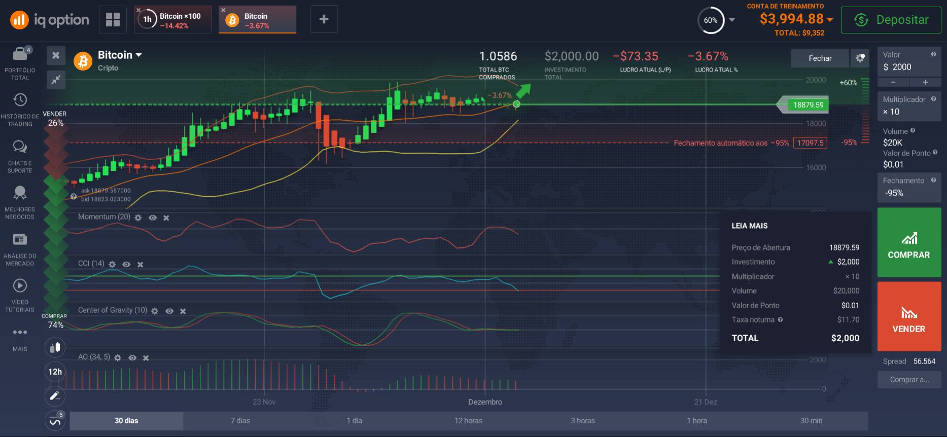 Comercializando as Margens e as Bitcoins Comercializando as Margens e as Bitcoins
