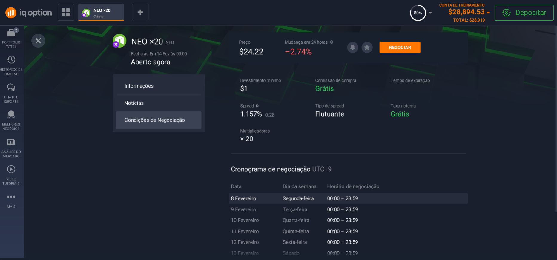 Condições comerciais da NEO Condições comerciais da NEO