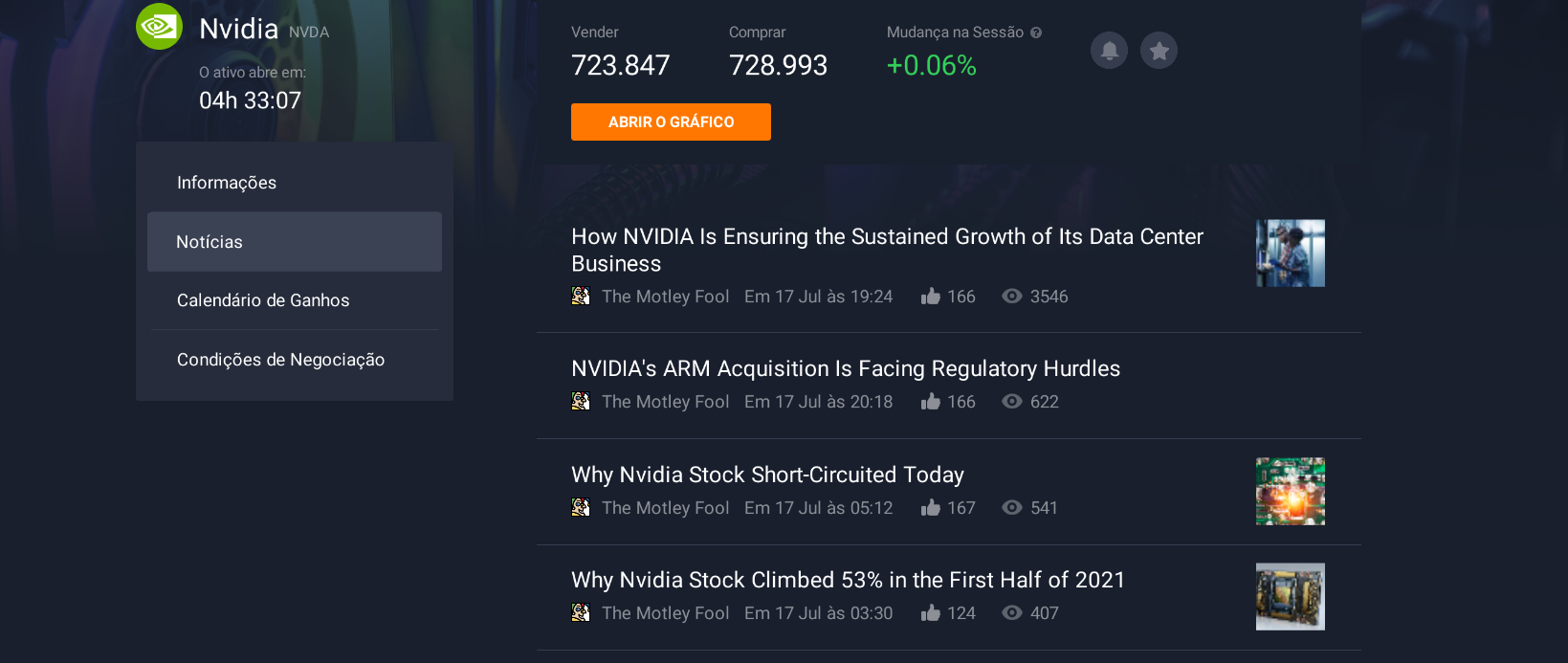 Manter-se atualizado com as notícias da empresa através do feed integrado de notícias da plataforma Manter-se atualizado com as notícias da empresa através do feed integrado de notícias da plataforma