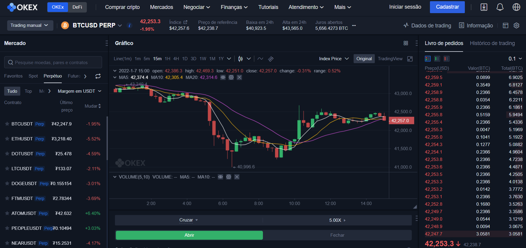 O que é a troca de derivados de criptomoedas e como ela funciona? O que é a troca de derivados de criptomoedas e como ela funciona?
