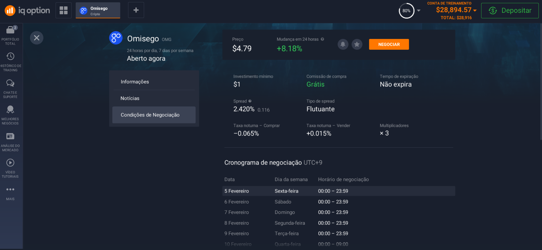 OmiseGo: condições de negociação na plataforma OmiseGo: condições de negociação na plataforma