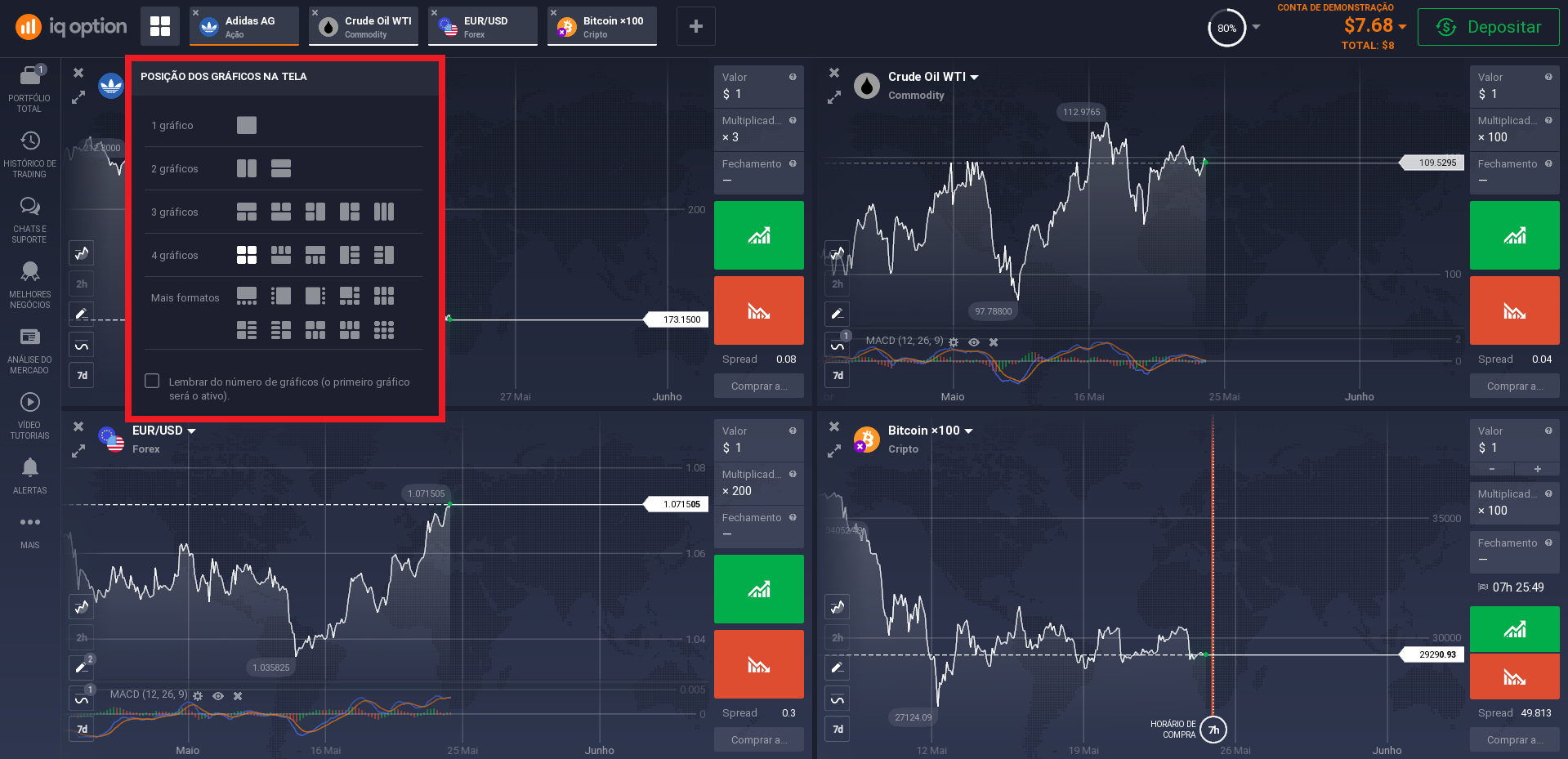 Abra vários gráficos de ativos Abra vários gráficos de ativos