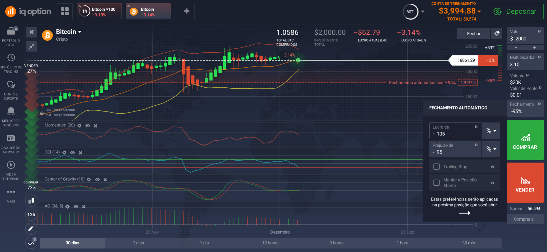Operar Bitcoins com alavancagem Operar Bitcoins com alavancagem