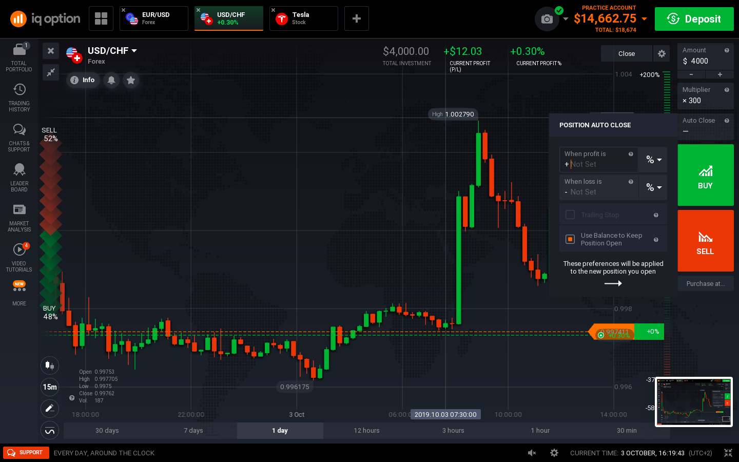 A IQ Option é a ferramenta perfeita para negociar A IQ Option é a ferramenta perfeita para negociar