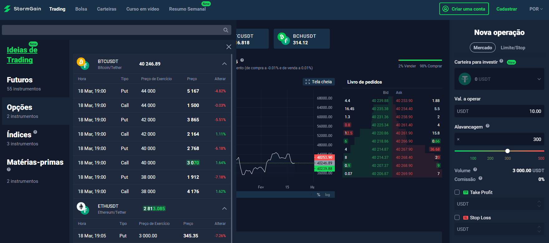 Opções de criptografia StormGain Opções de criptografia StormGain