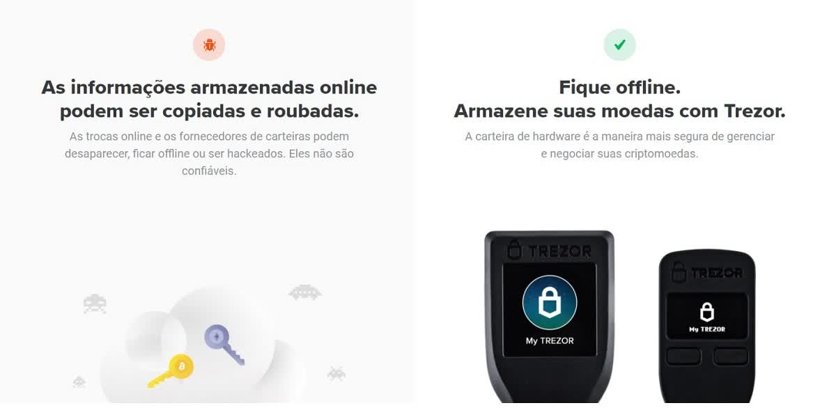 A carteira Trezor é uma hardware com troca integrada A carteira Trezor é uma hardware com troca integrada