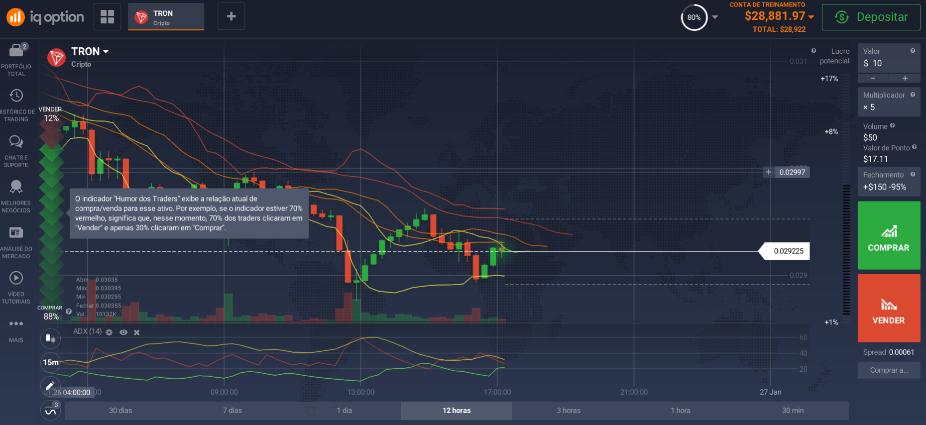 Plataforma para comprar Tron Plataforma para comprar Tron