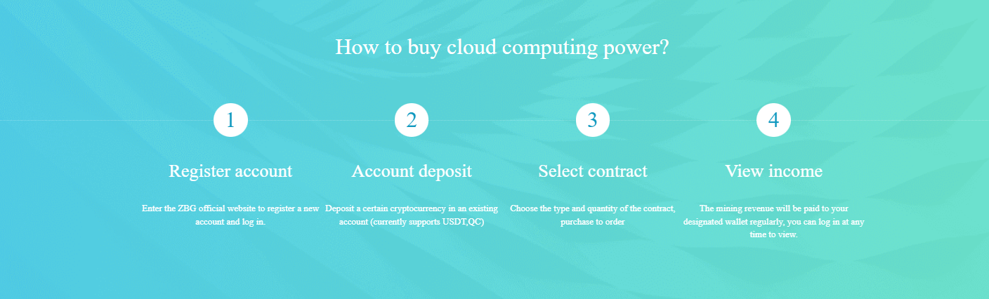 Como comprar poder de computação em nuvem? Como comprar poder de computação em nuvem?