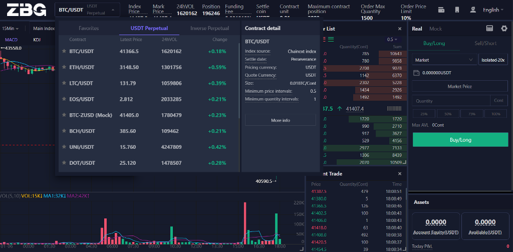 Derivados de criptomoeda populares no ZBG Derivados de criptomoeda populares no ZBG